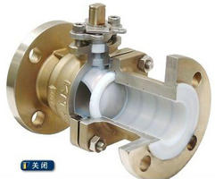 O型球閥原理(關(guān)閉)